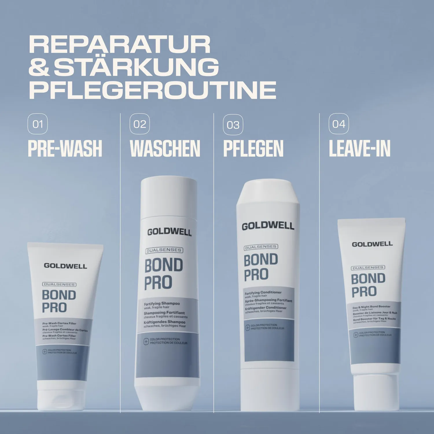 Goldwell Dualsenses Bond Pro Shampoo 1L Kräftigung