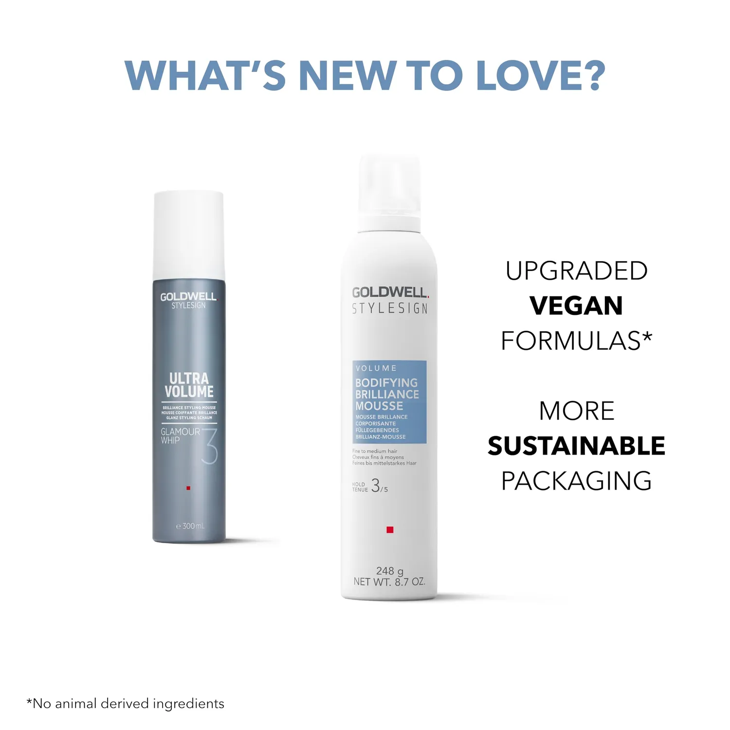 Goldwell StyleSign Mousse Volumen Schaumfestiger 300 ml