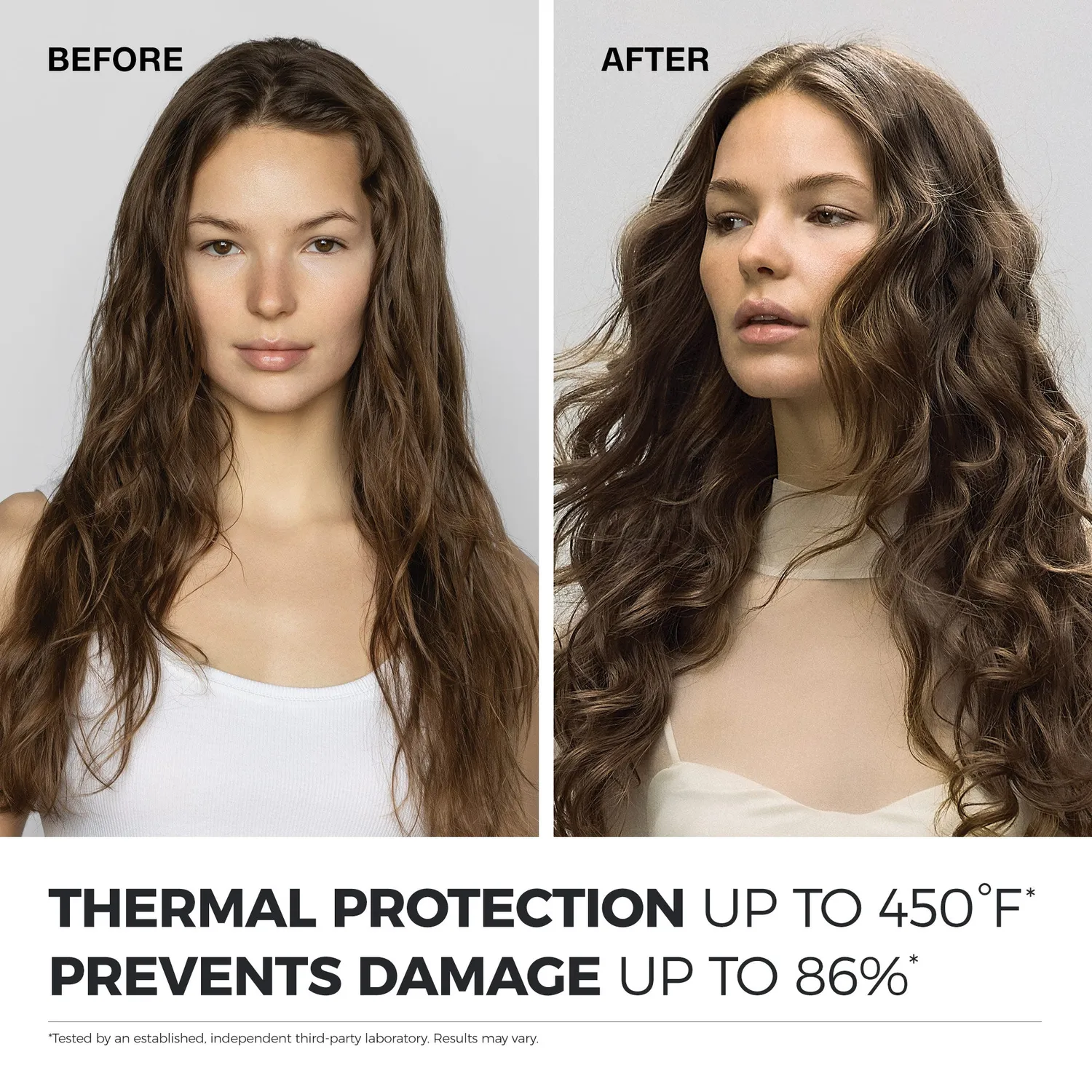 Paul Mitchell Neuro Prime HeatCTRL Primer 150 ml Hitzeschutz