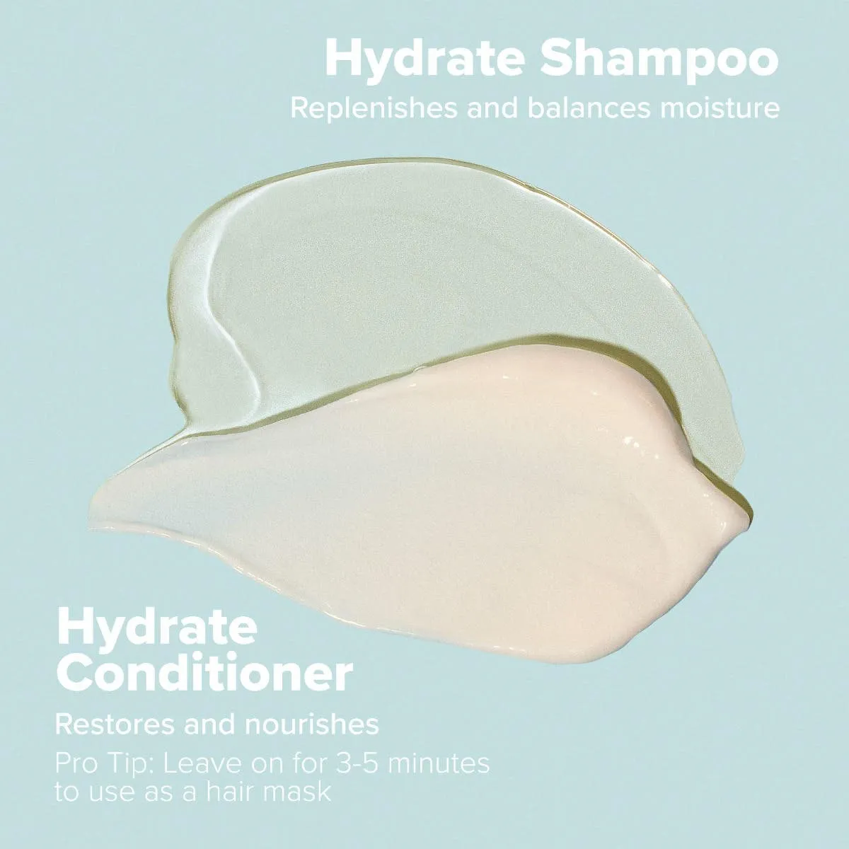Paul Mitchell Clean Beauty Hydrate Shampoo 250 ml sulfatfrei