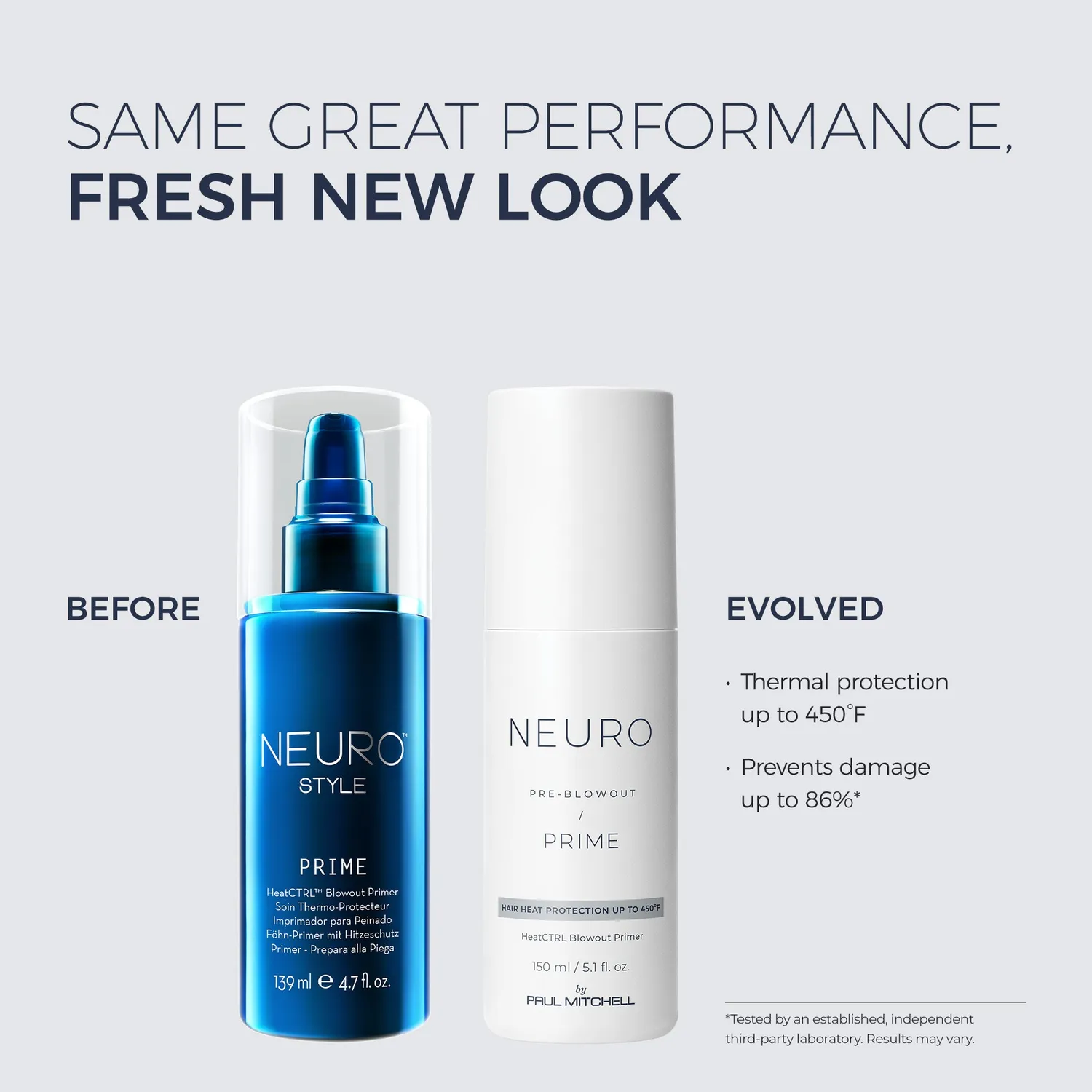 Paul Mitchell Neuro Prime HeatCTRL Primer 150 ml Hitzeschutz