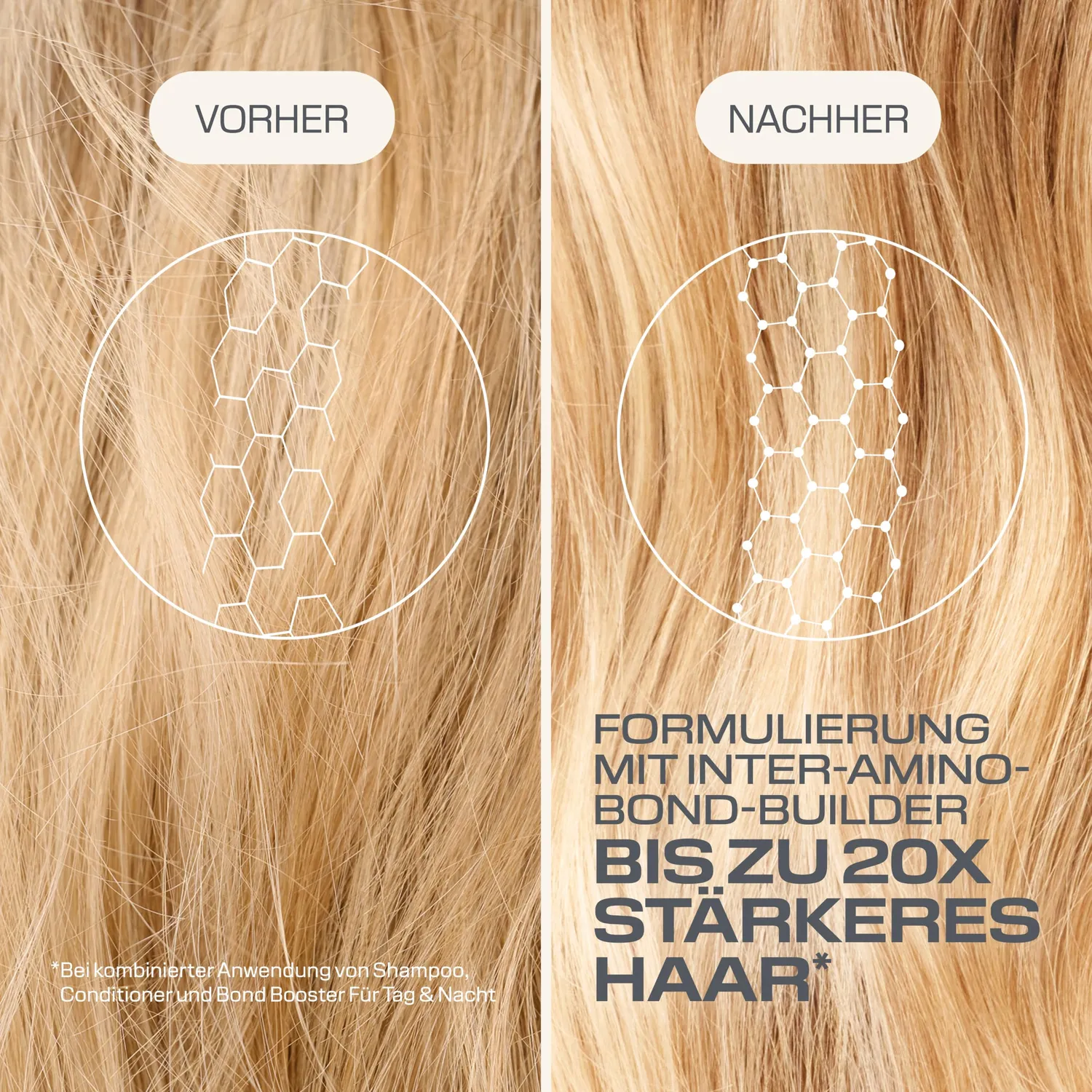 Goldwell Dualsenses Bond Pro 60 Sek Kur 500 ml stärkend