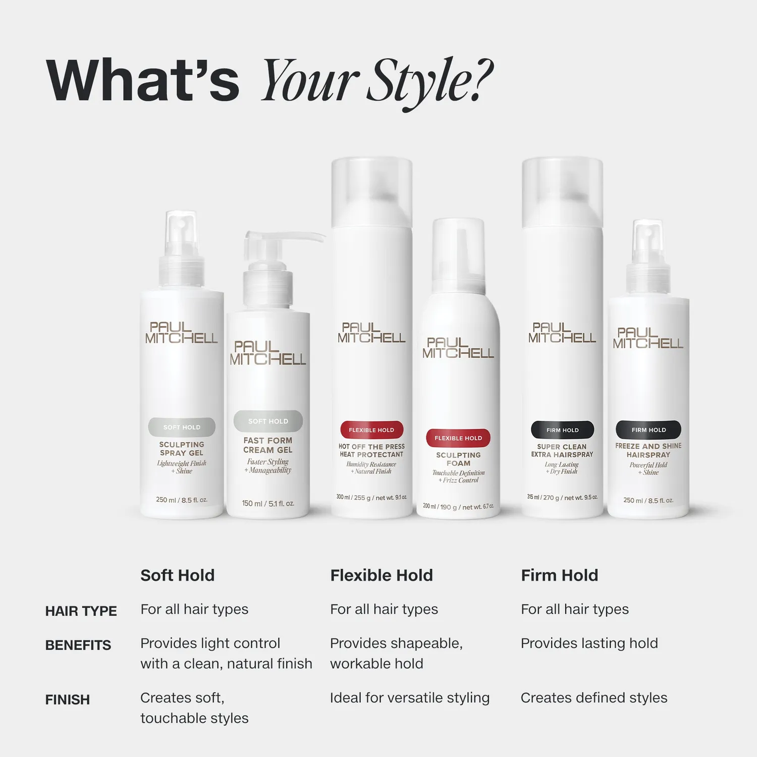Paul Mitchell Freeze and Shine Haarspray 1000 ml starker Halt