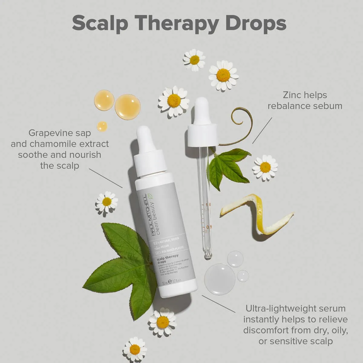 Paul Mitchell Clean Beauty Scalp Therapy Drops Serum 50ml
