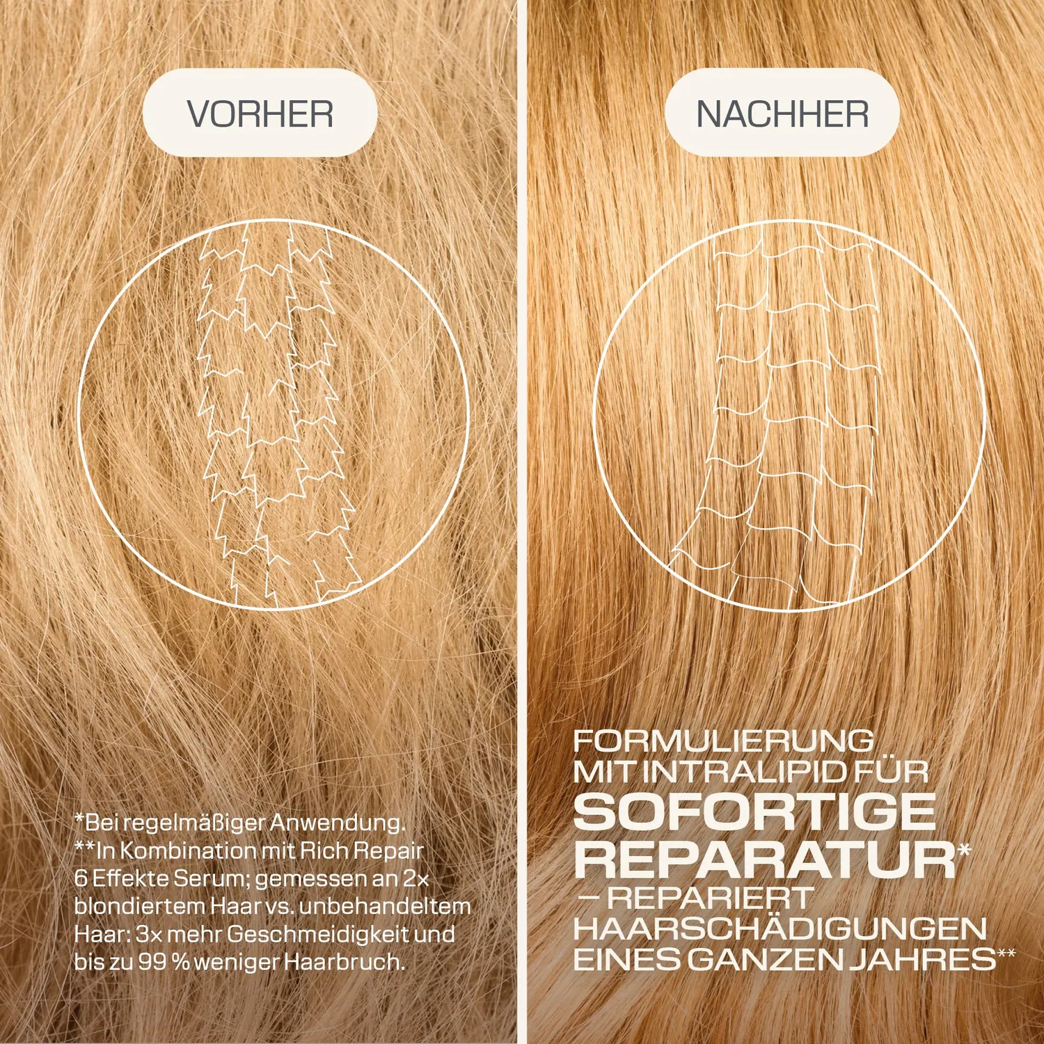 Goldwell Dualsenses Rich Repair Kur 60 Sek 500 ml intensiv