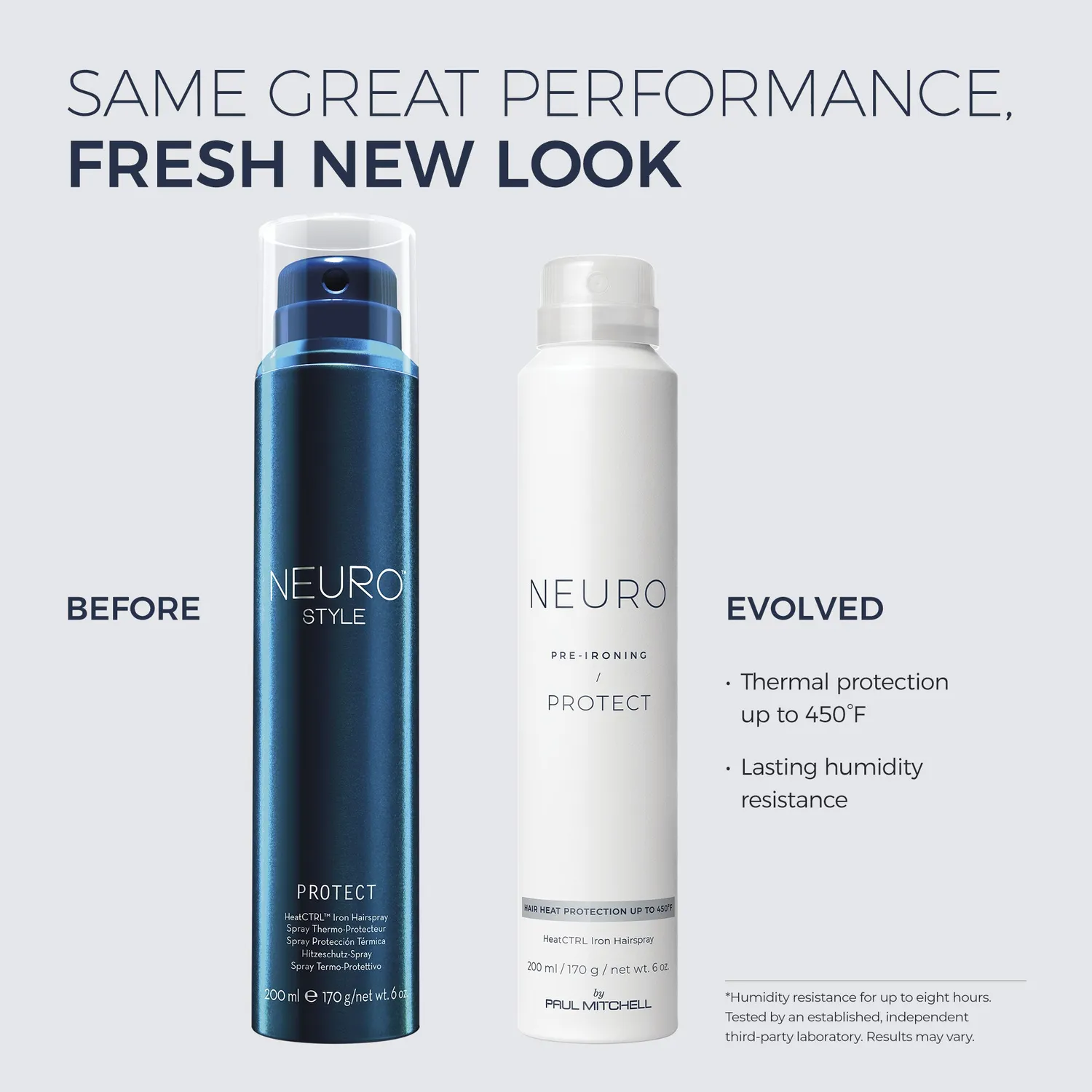 Paul Mitchell Neuro Protect HeatCTRL Haarspray 180 ml Hitzeschutz