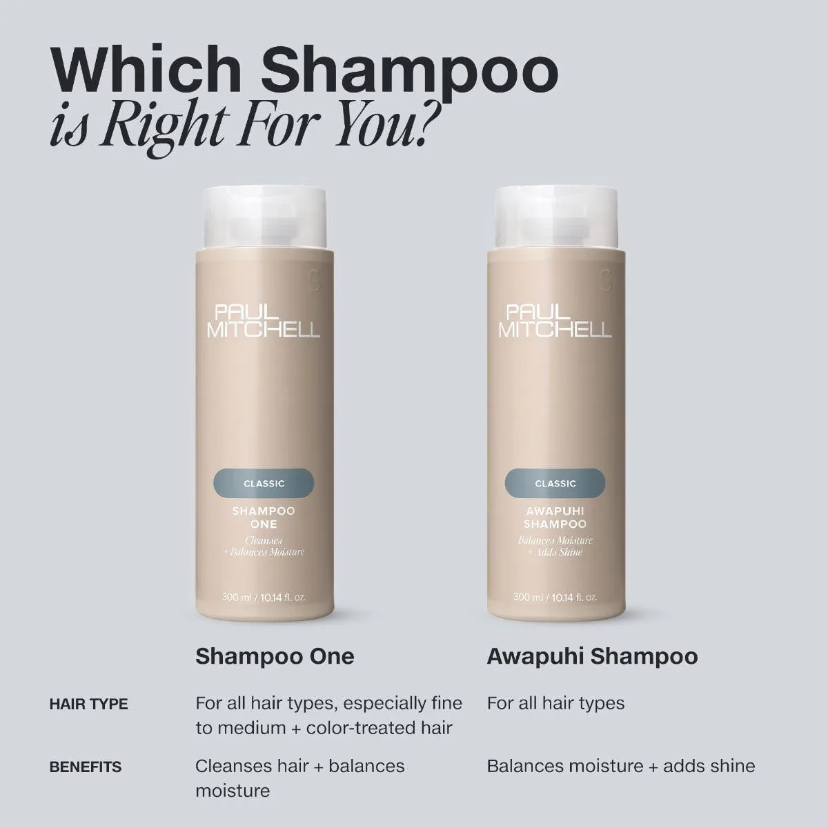 Paul Mitchell Awapuhi Wild Ginger Shampoo Nachfüllbeutel mild
