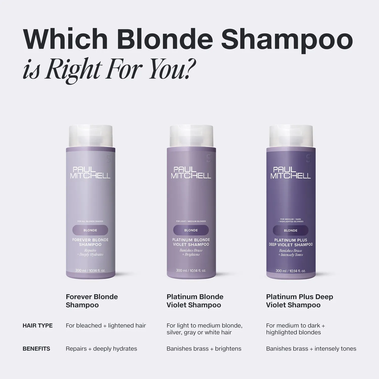 Paul Mitchell Platinum Blonde Violet Shampoo 300 ml Gelbstich