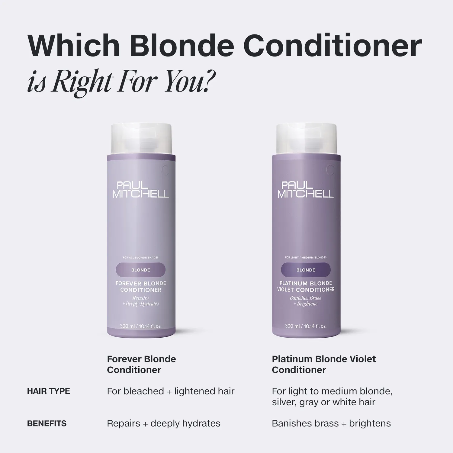 Paul Mitchell Forever Blonde Spülung 300 ml reparierend