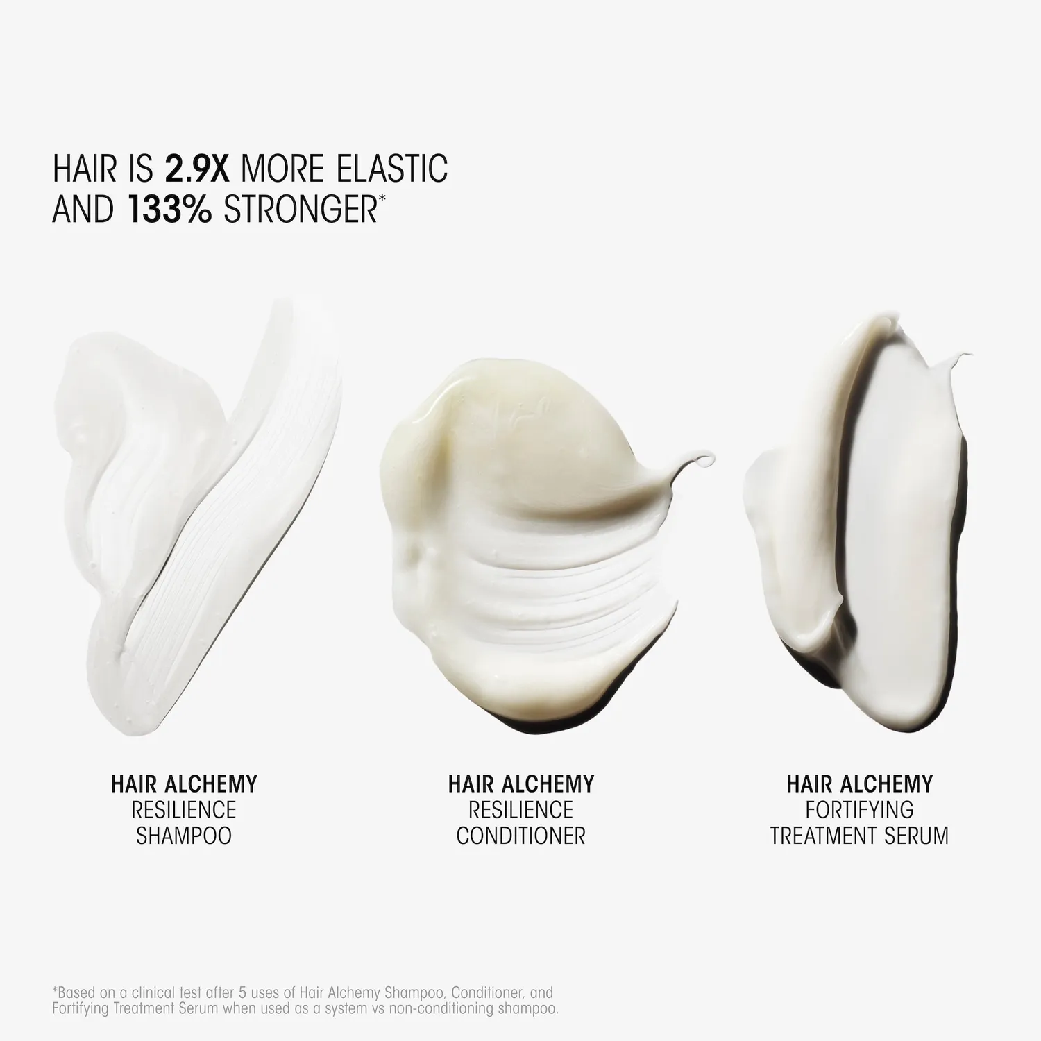 Oribe Hair Alchemy Discovery Haarpflege-Set für Bruch